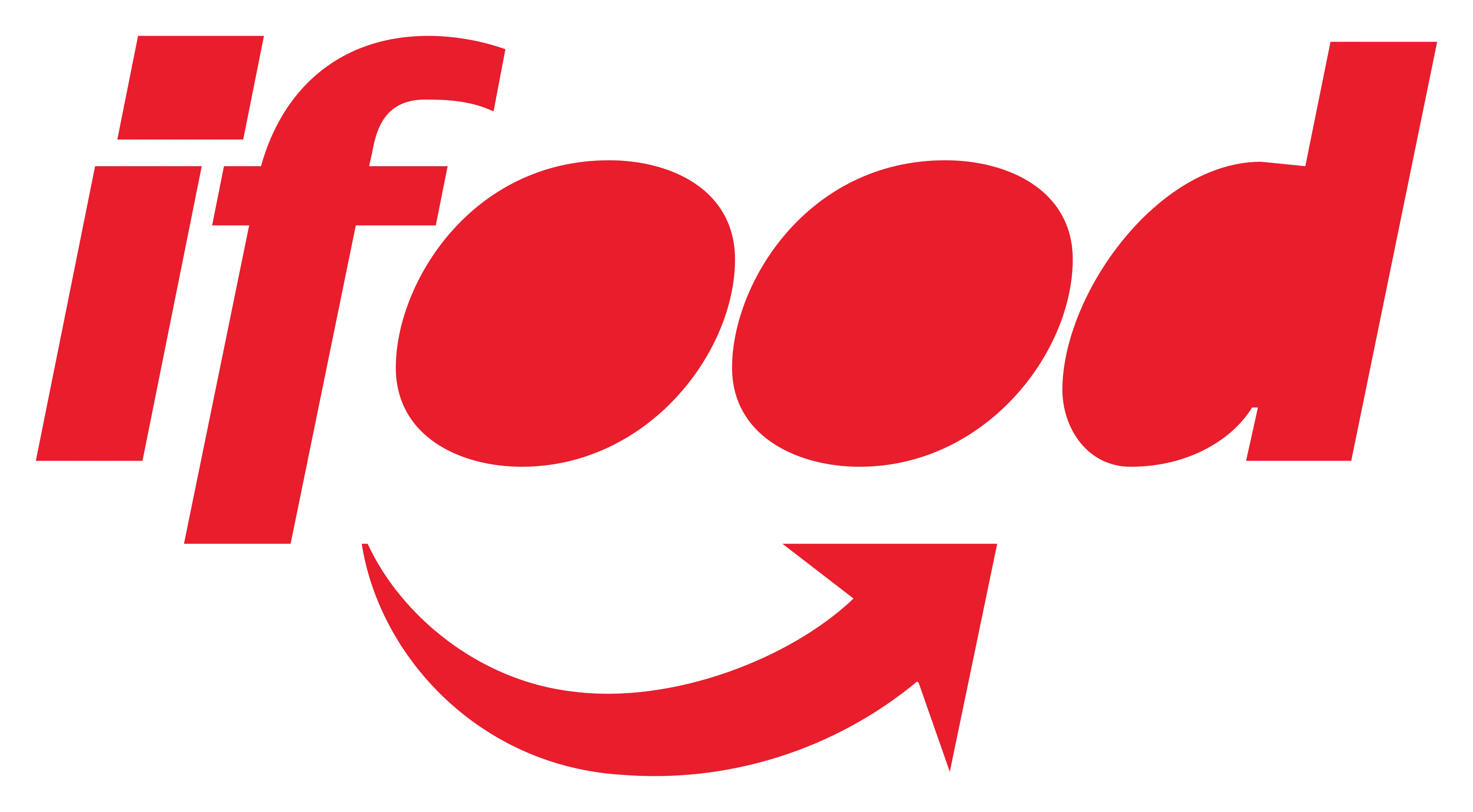 iFood